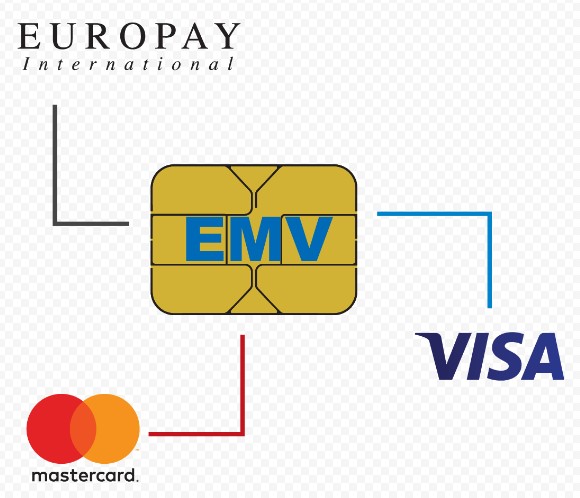 EMV nedir?