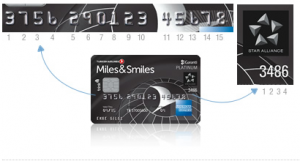 Amex(American Express) Kart nedir?