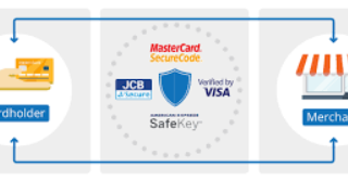Access Security Control (ACS) firmalarının listesine nasıl ulaşabilirim?