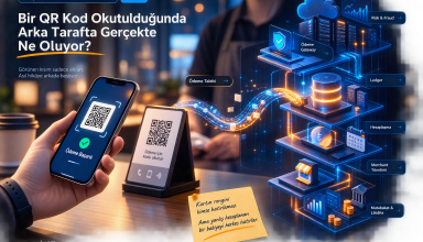 Kapalı Devre Ödeme Sistemleri Serisi - 2