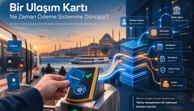 Kapalı Devre Ödeme Sistemleri Serisi - 3